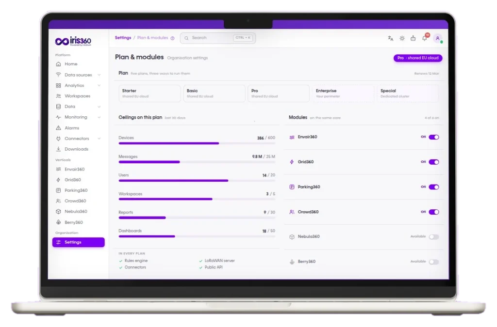 La pantalla del plan y los módulos de iris360: planos en la parte superior, los techos se llenan y los módulos verticales se activan uno tras otro.